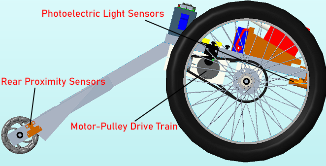 Diagram of sideview